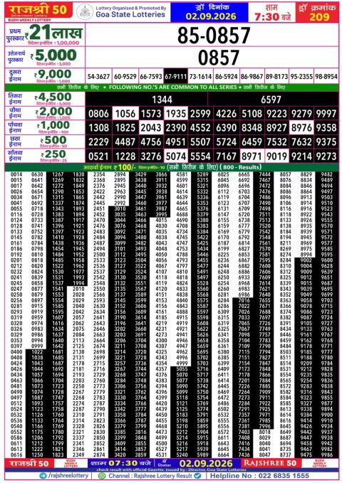 Everest Result Today Dear Lottery Chart