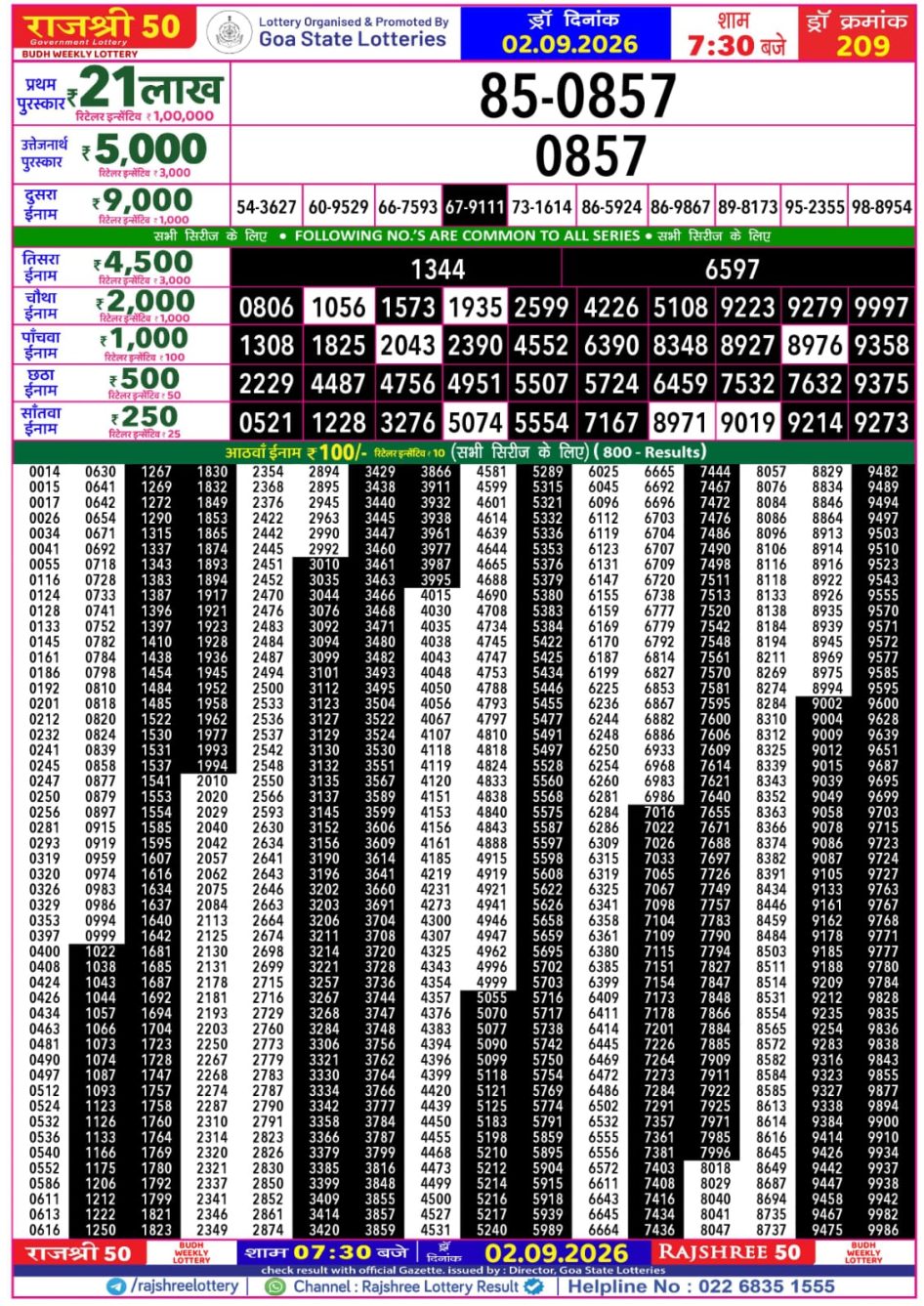Everest Result Today Dear Lottery Chart