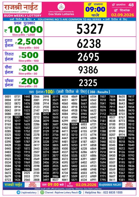 Everest Result Today Dear Lottery Chart