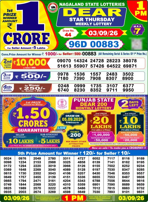Everest Result Today Dear Lottery Chart
