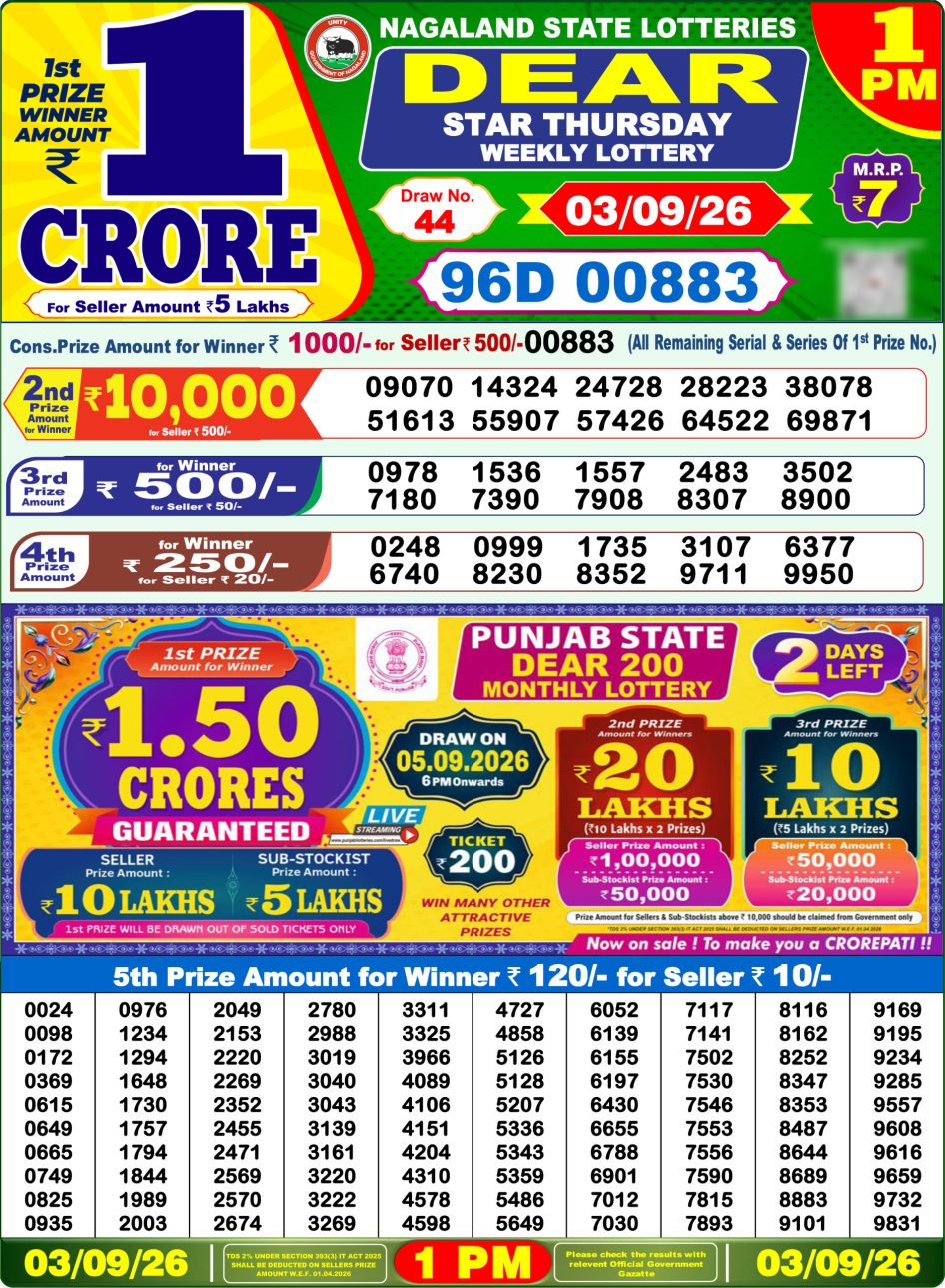 Everest Result Today Dear Lottery Chart
