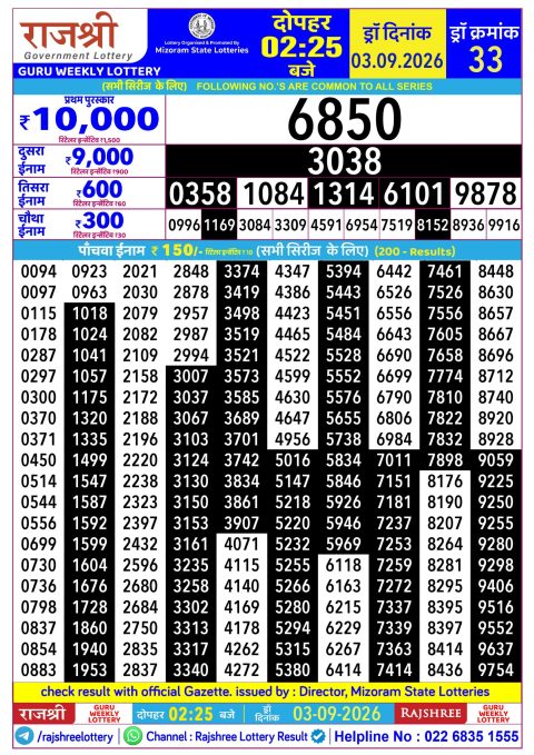 Everest Result Today Dear Lottery Chart
