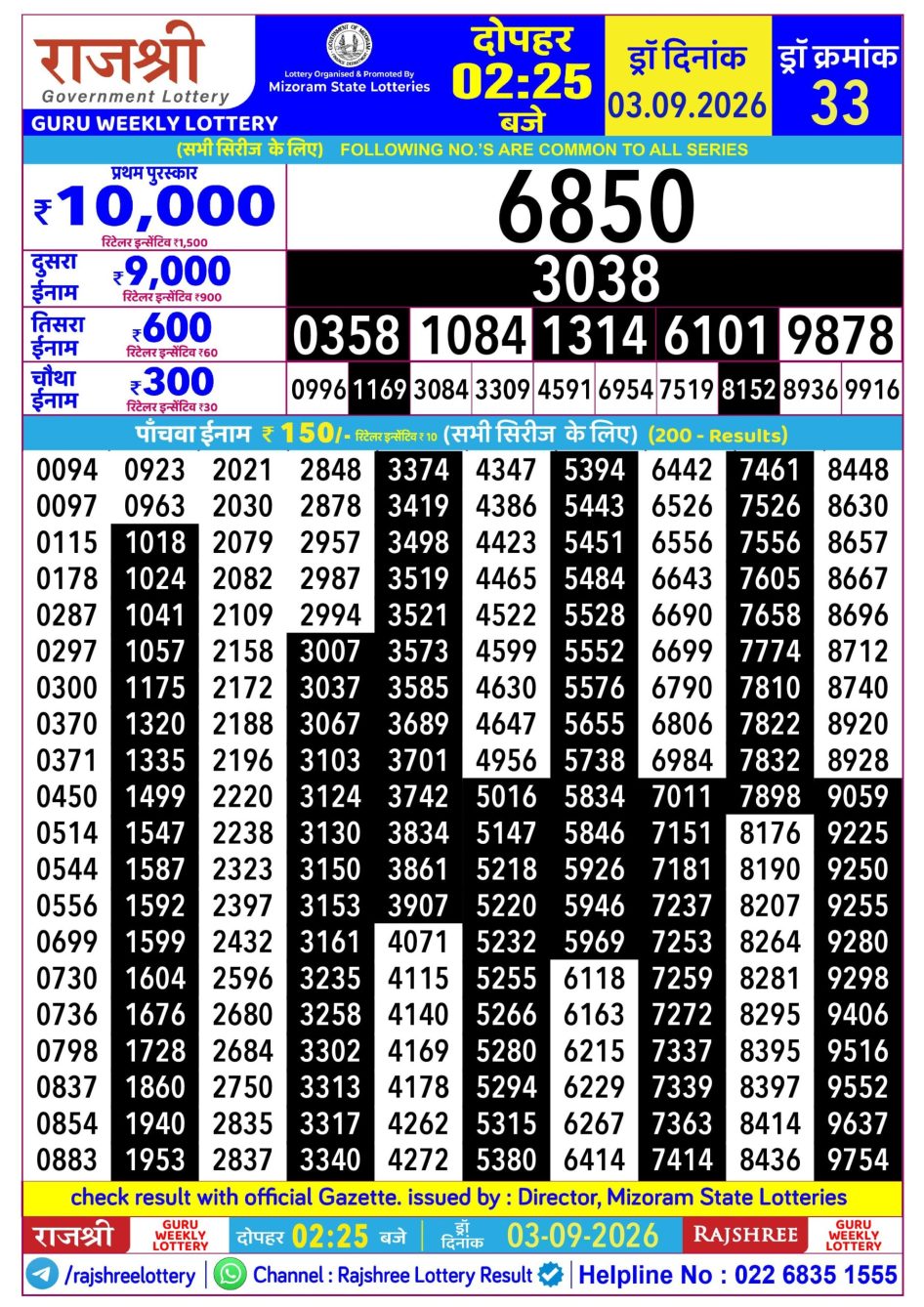 Everest Result Today Dear Lottery Chart