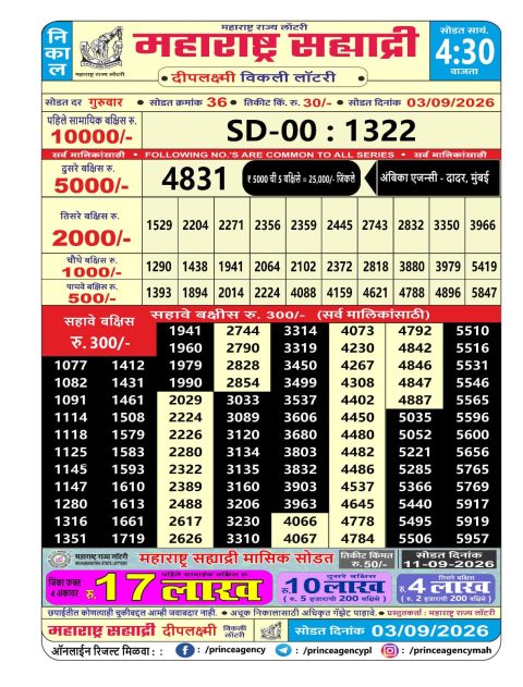 Everest Result Today Dear Lottery Chart