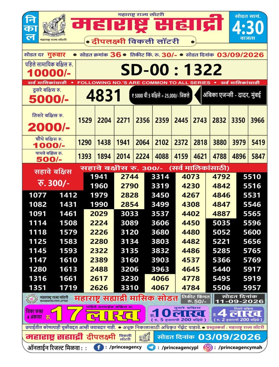 Everest Result Today Dear Lottery Chart