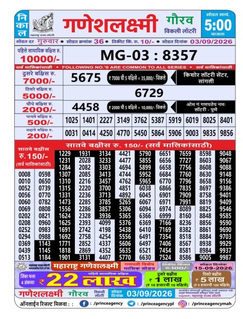 Everest Result Today Dear Lottery Chart