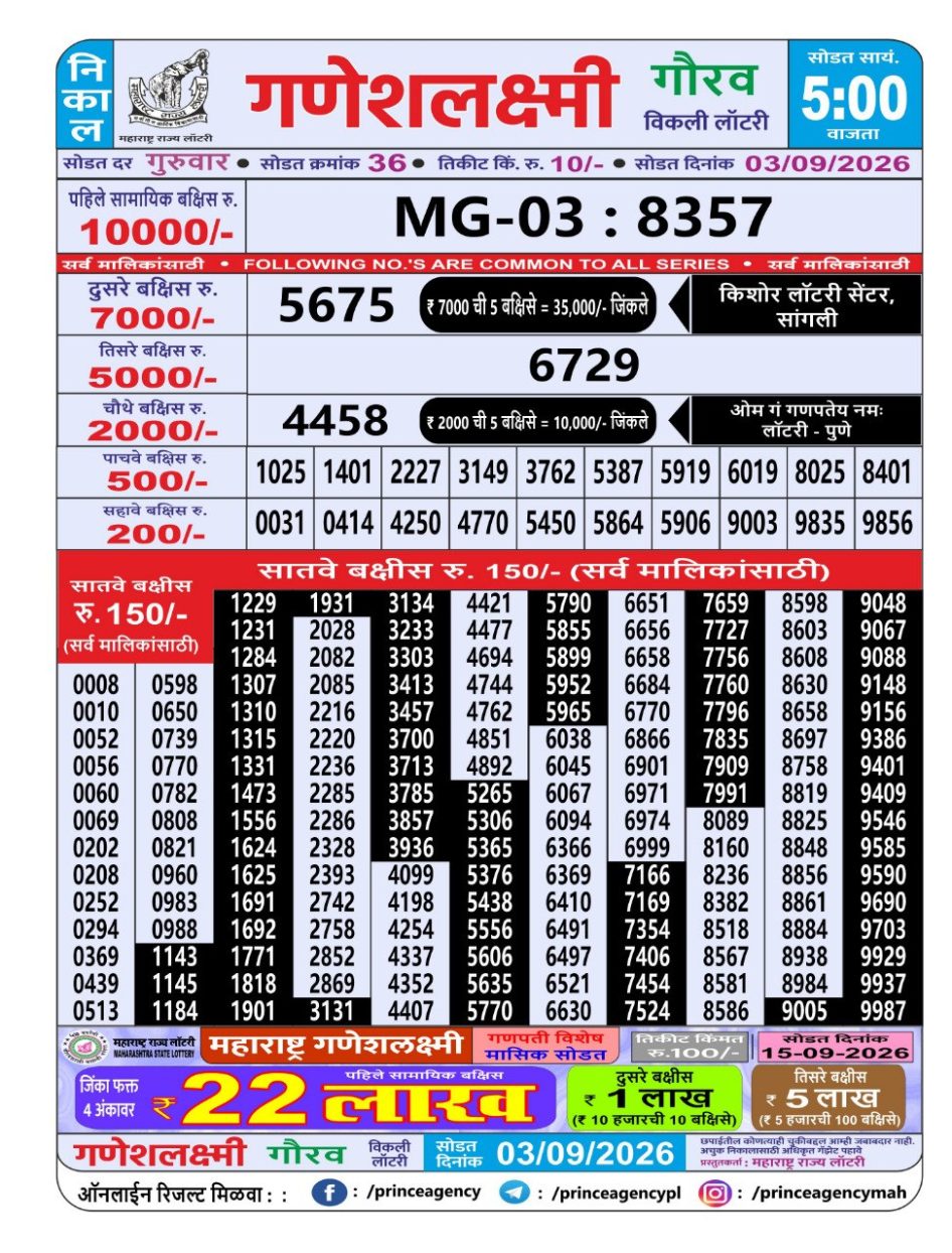 Everest Result Today Dear Lottery Chart