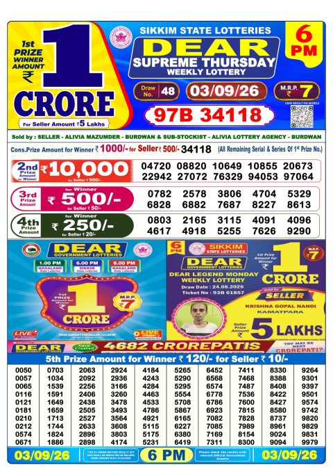 Everest Result Today Dear Lottery Chart