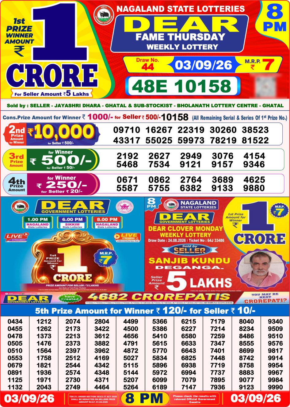 Everest Result Today Dear Lottery Chart