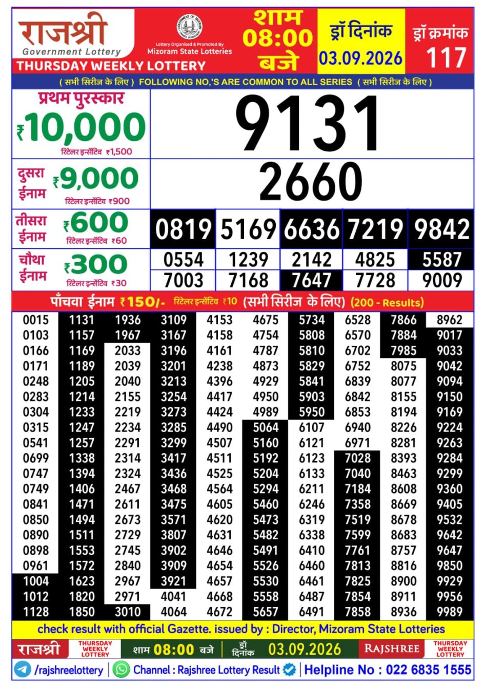 Everest Result Today Dear Lottery Chart