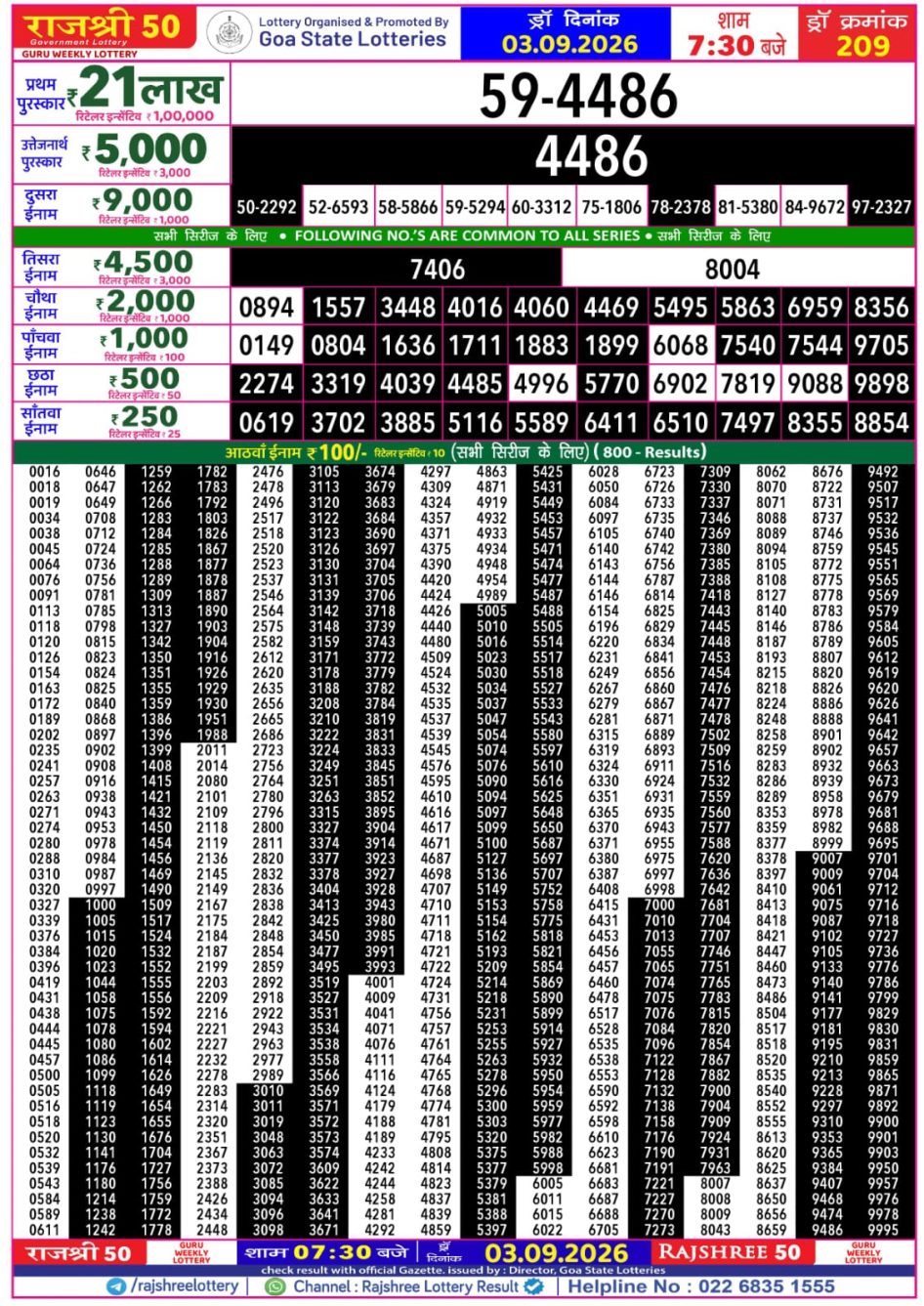 Everest Result Today Dear Lottery Chart