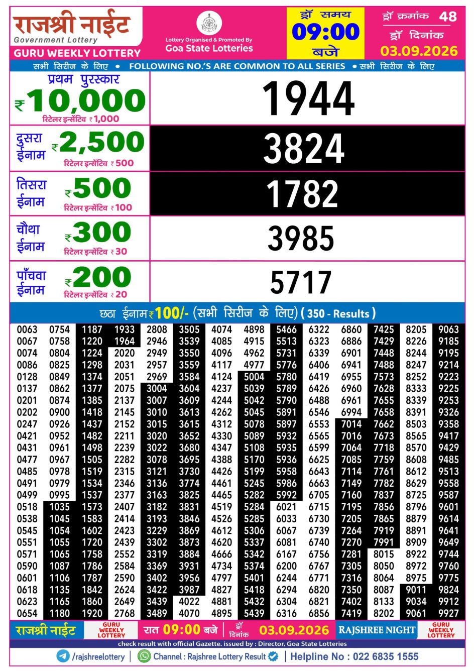 Everest Result Today Dear Lottery Chart