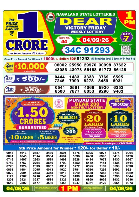 Everest Result Today Dear Lottery Chart