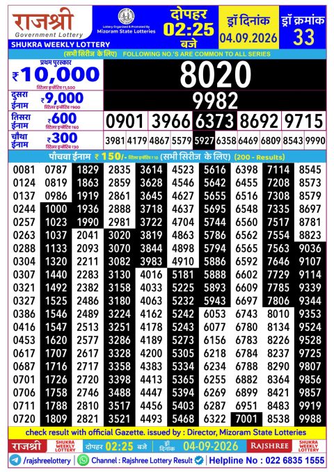 Everest Result Today Dear Lottery Chart