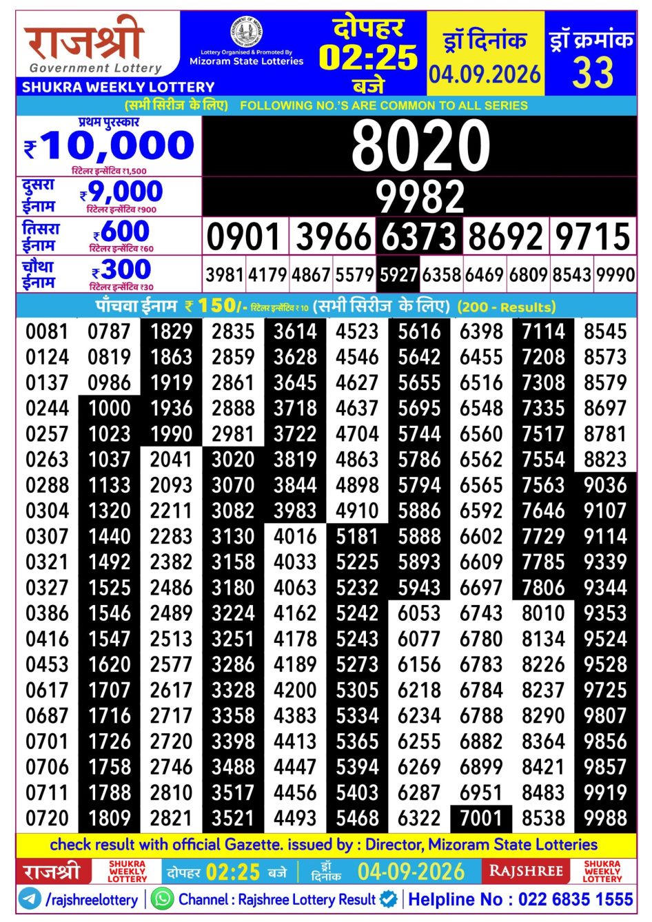 Everest Result Today Dear Lottery Chart