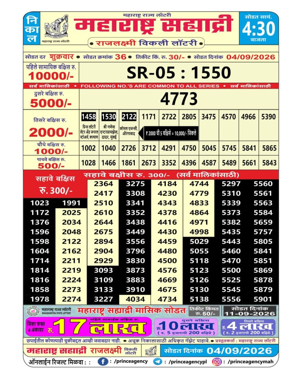 Everest Result Today Dear Lottery Chart