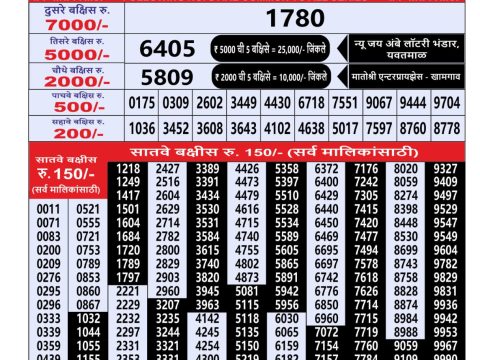 Everest Result Today Dear Lottery Chart