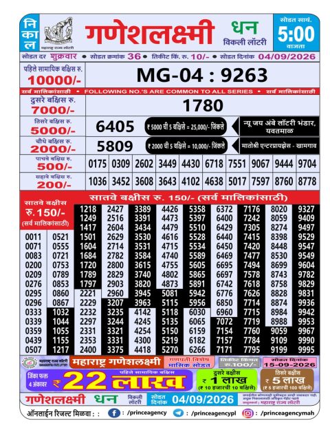 Everest Result Today Dear Lottery Chart