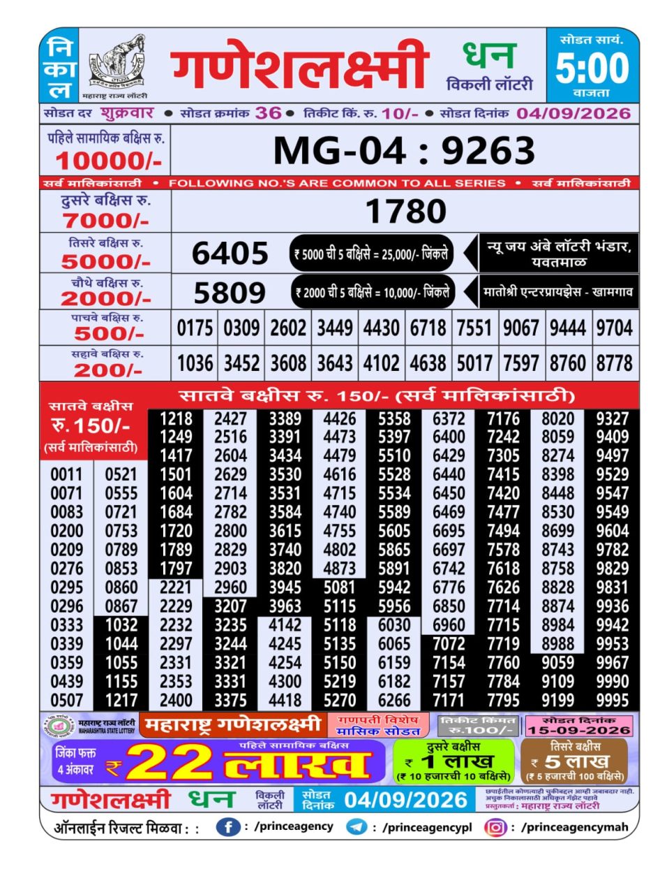 Everest Result Today Dear Lottery Chart