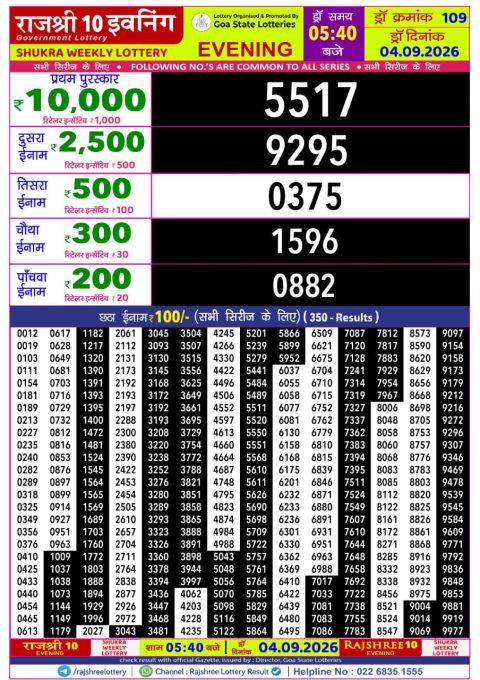 Everest Result Today Dear Lottery Chart