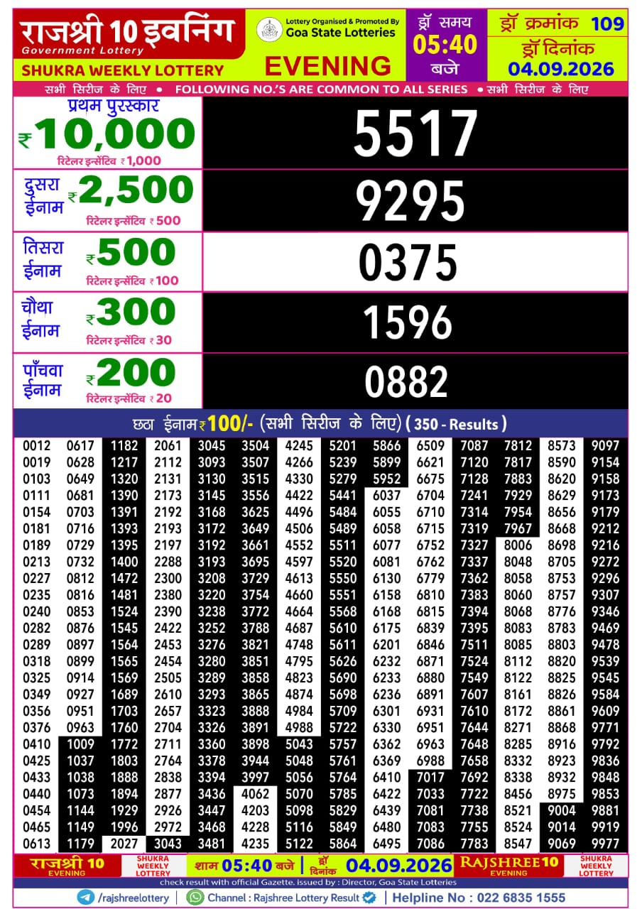 Everest Result Today Dear Lottery Chart