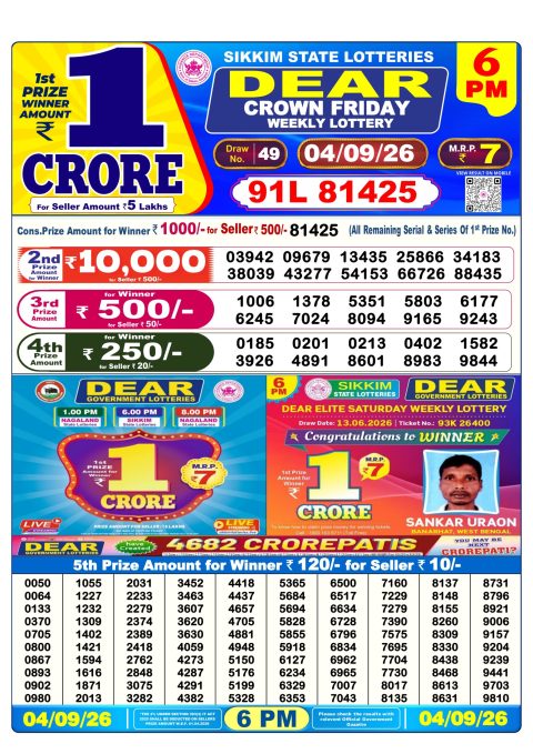 Everest Result Today Dear Lottery Chart