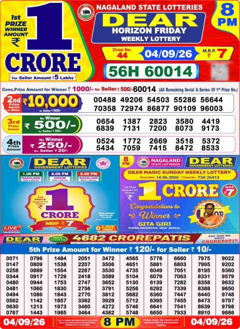 Everest Result Today Dear Lottery Chart
