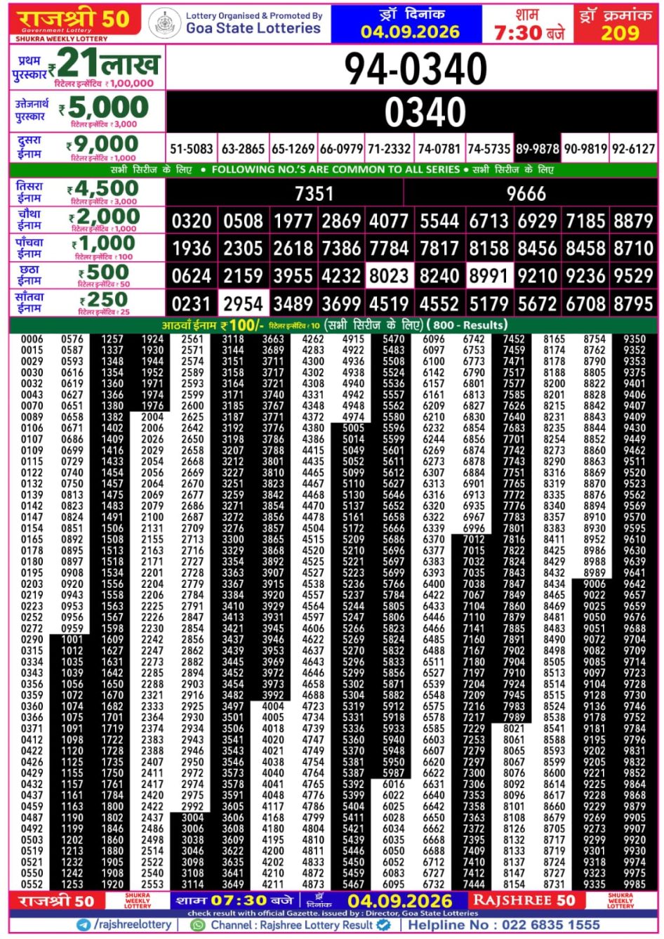 Everest Result Today Dear Lottery Chart