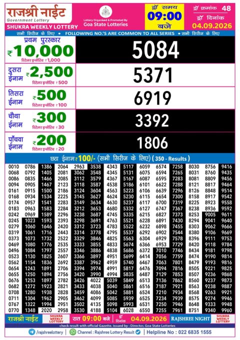 Everest Result Today Dear Lottery Chart