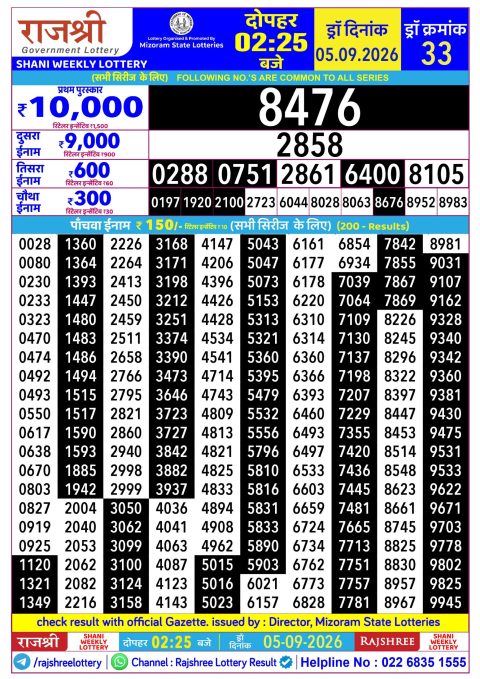 Everest Result Today Dear Lottery Chart