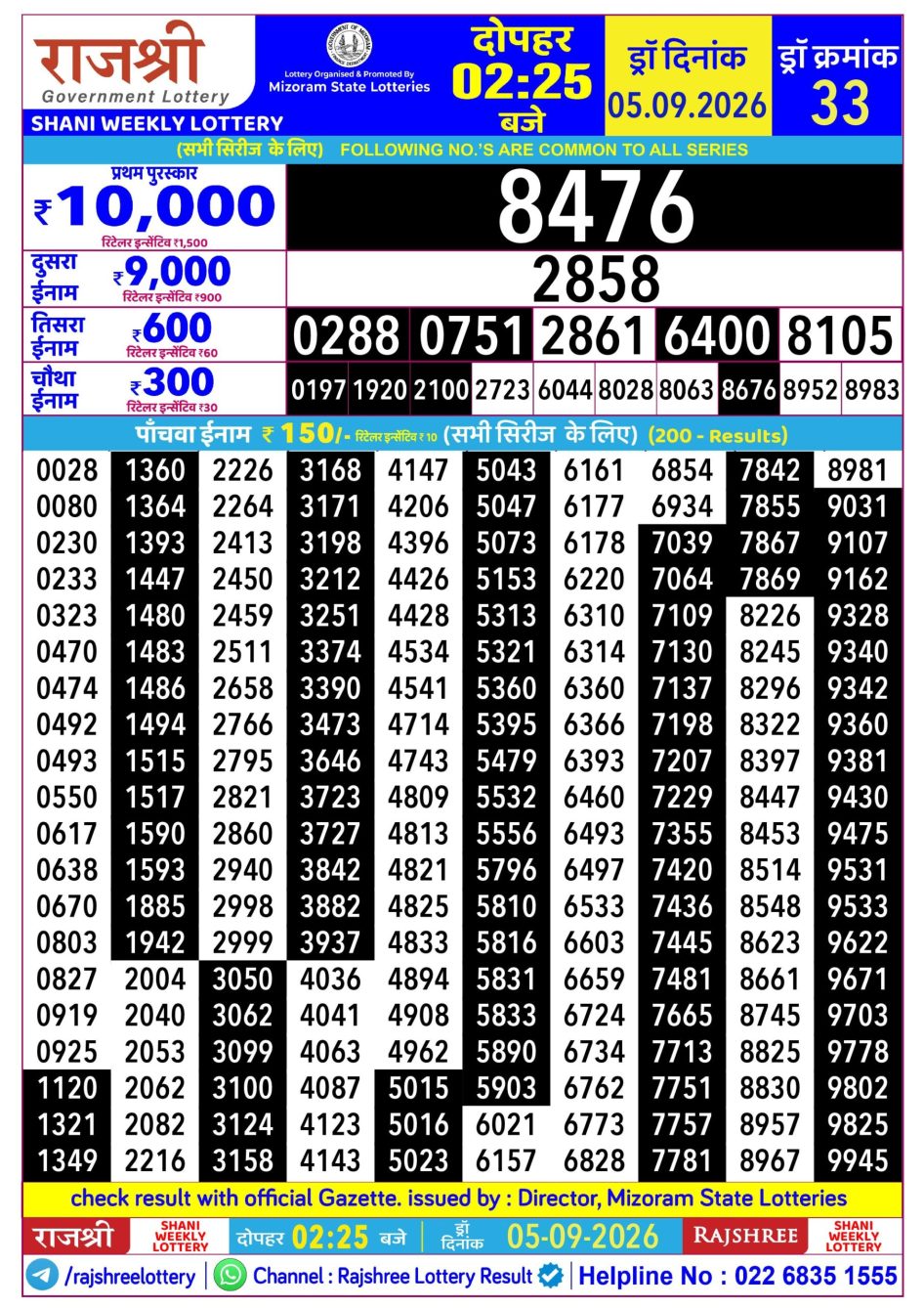 Everest Result Today Dear Lottery Chart