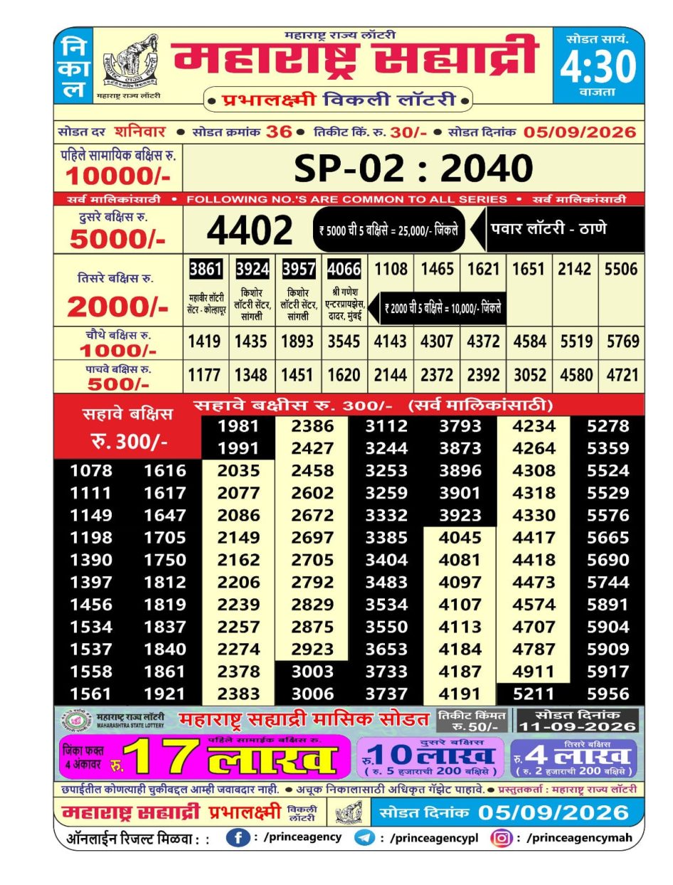 Everest Result Today Dear Lottery Chart