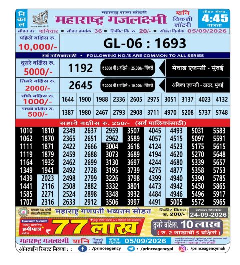 Everest Result Today Dear Lottery Chart