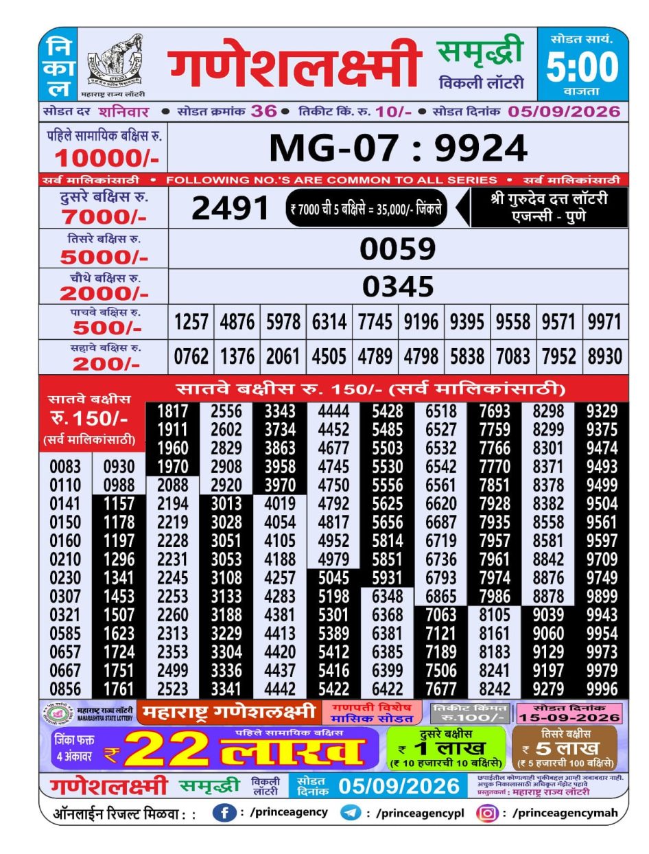 Everest Result Today Dear Lottery Chart