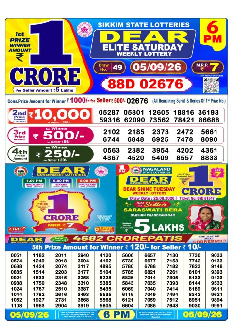 Everest Result Today Dear Lottery Chart