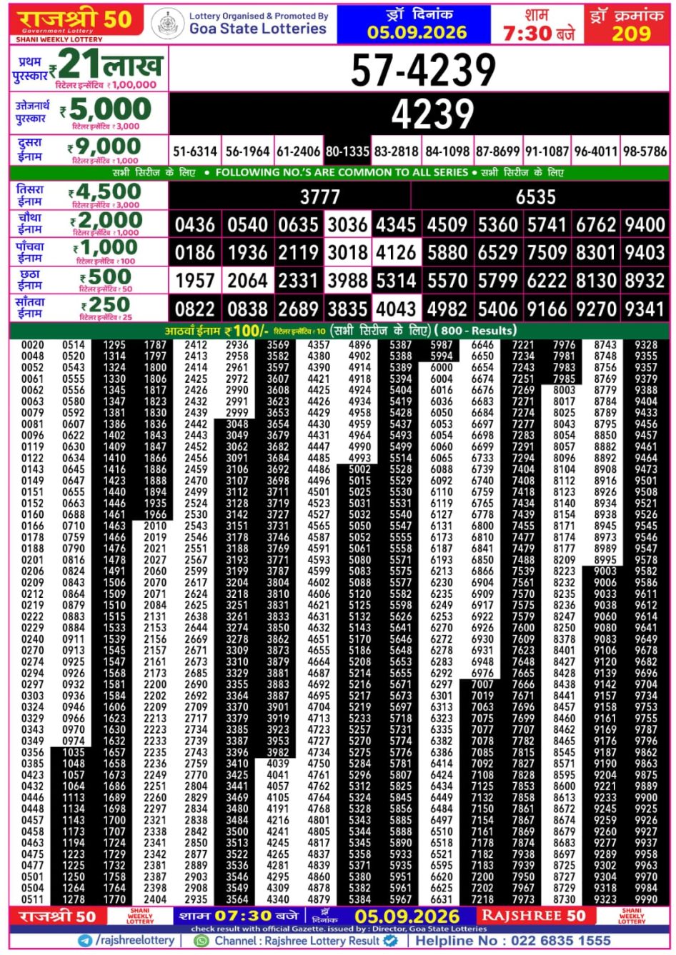 Everest Result Today Dear Lottery Chart