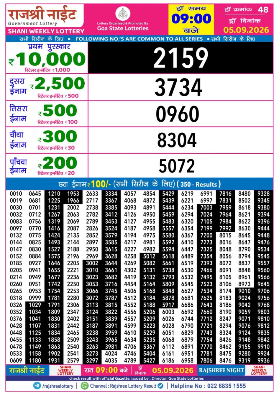 Everest Result Today Dear Lottery Chart