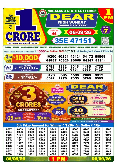 Dear Lottery 1pm Result 06.09.26 Everest Result Today Dear Lottery Chart