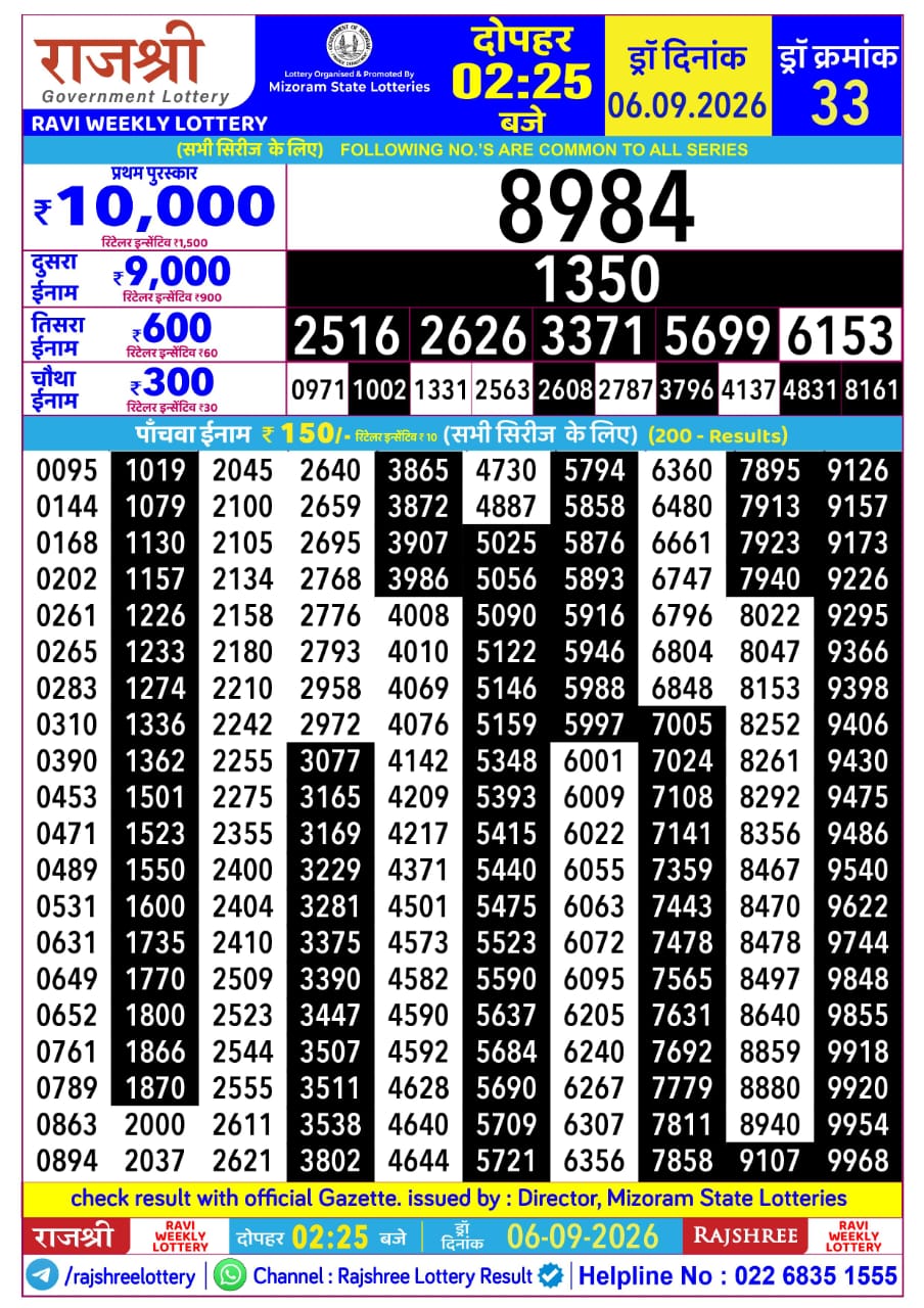 Everest Result Today Dear Lottery Chart