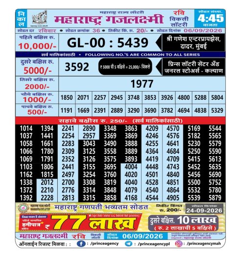 Everest Result Today Dear Lottery Chart