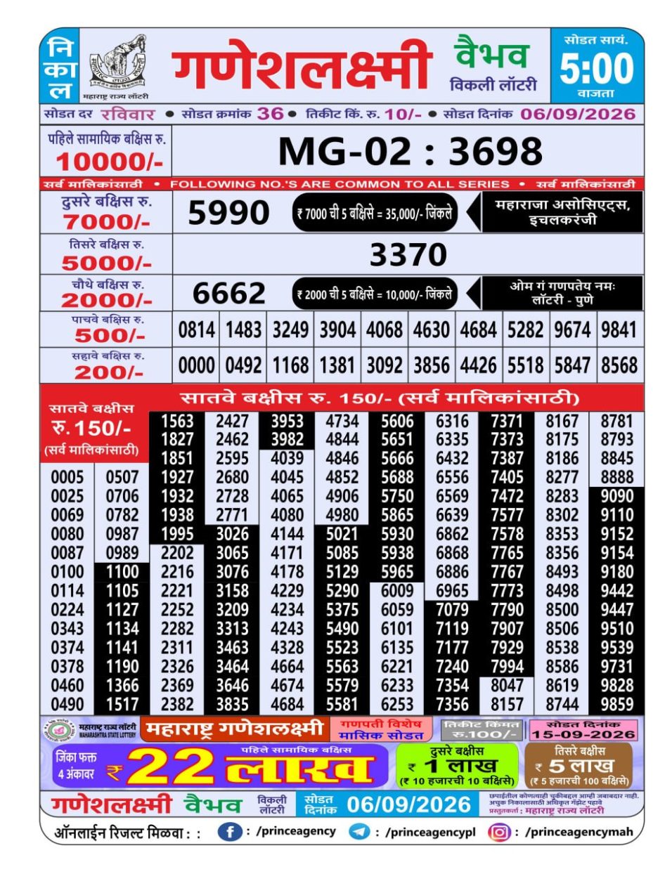 Everest Result Today Dear Lottery Chart