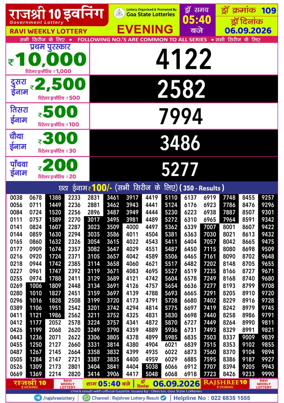 Everest Result Today Dear Lottery Chart
