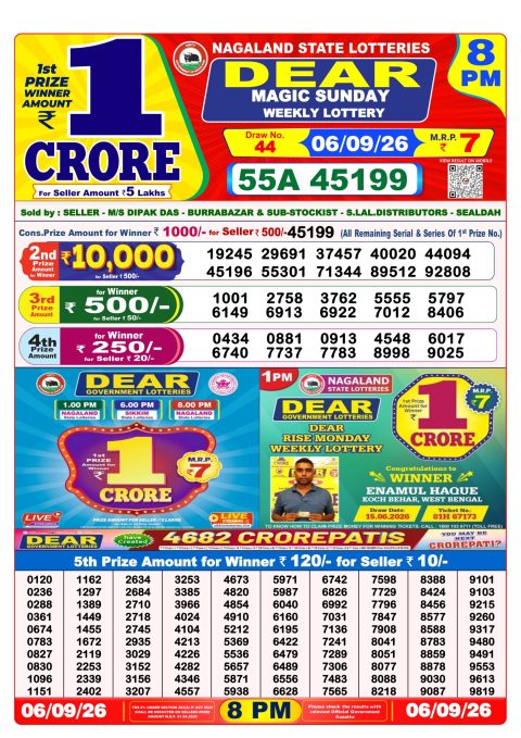 Everest Result Today Dear Lottery Chart