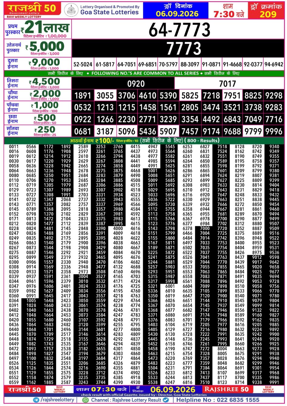 Everest Result Today Dear Lottery Chart