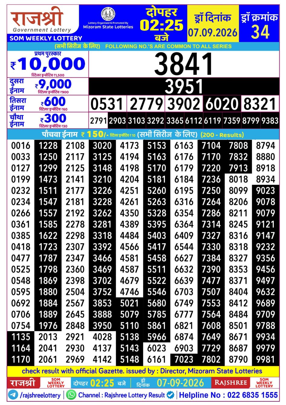 Everest Result Today Dear Lottery Chart
