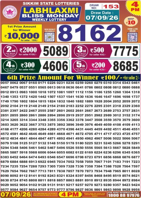 Labh Laxmi Lottery 4pm Result 07.09.26 Everest Result Today Dear Lottery Chart