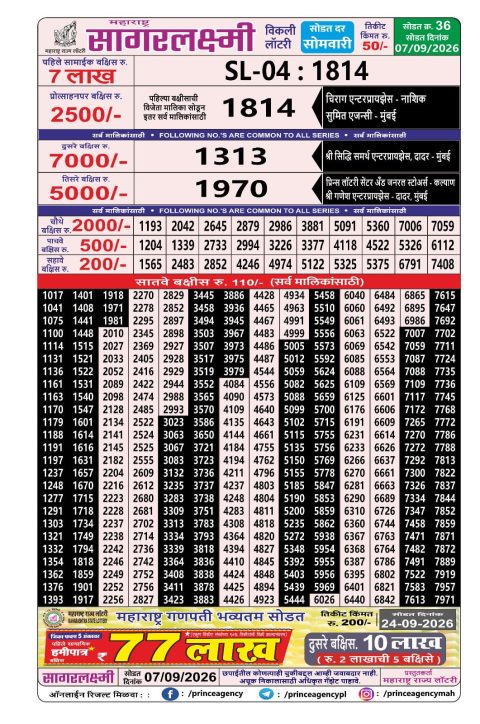 Maharashtra Sagarlaxmi Weekly Lottery Result 07.09.26 Everest Result Today Dear Lottery Chart