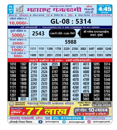 Maharashtra Gajlaxmi Weekly Lottery Result 07.09.26 Everest Result Today Dear Lottery Chart