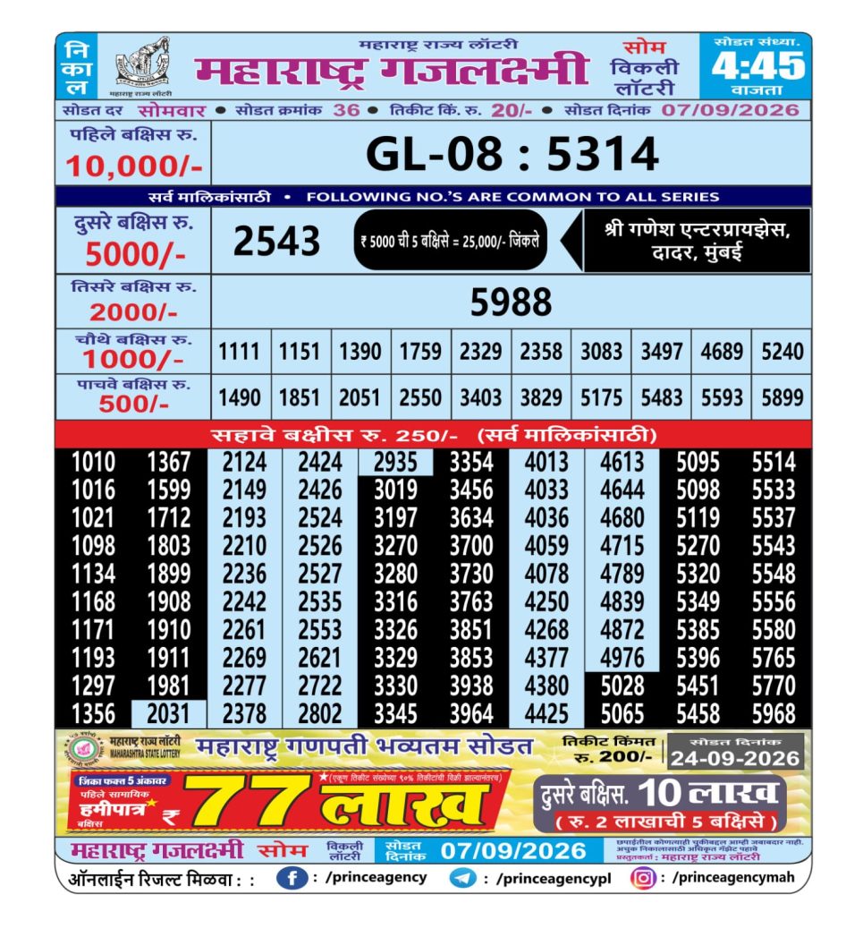 Everest Result Today Dear Lottery Chart