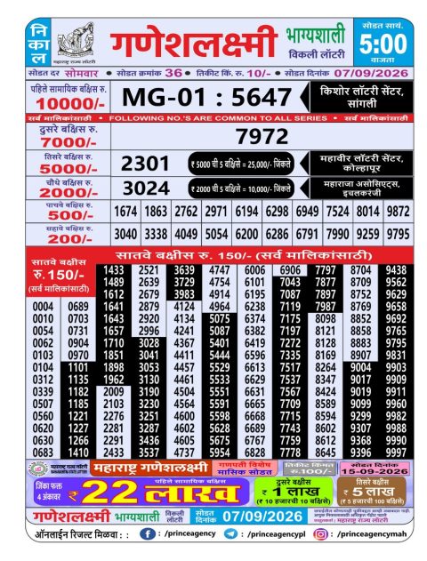 Maharashtra Ganesh Laxmi Weekly Lottery Result 07.09.26 Everest Result Today Dear Lottery Chart